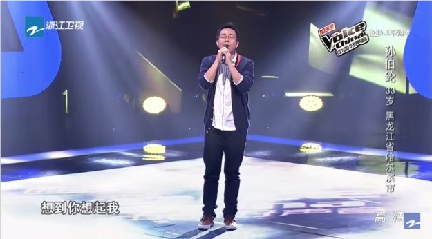 Contestant 7 - Sun Bolun 2